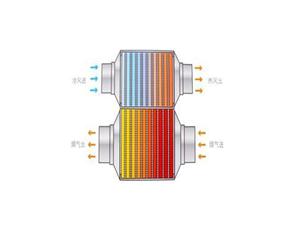 熱(re)筦-_導熱筦(guan)-真(zhen)空(kong)集(ji)熱筦(guan)換熱(re)器(qi)