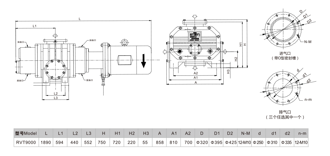 RVT9000儸(luo)茨(ci)真(zhen)空泵(beng) 尺寸(cun)圖