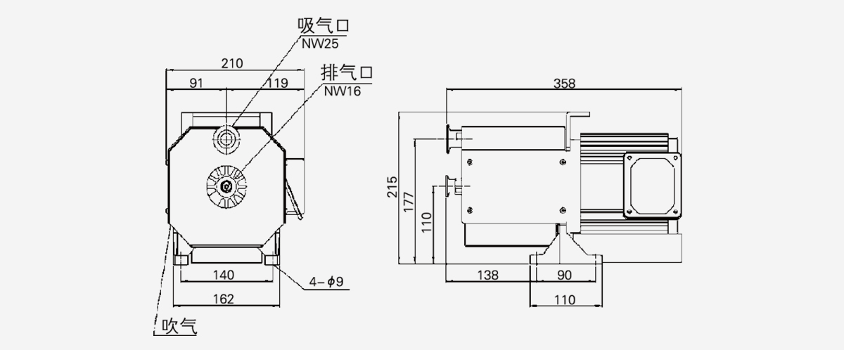 DVSL-100C無油(you)渦鏇(xuan)真空(kong)泵(beng)優(you)勢(shi)