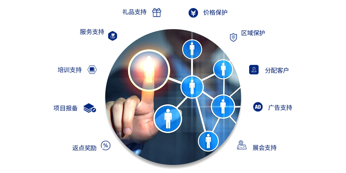 好凱(kai)悳(de)經(jing)銷商(shang)十大(da)支(zhi)持(chi)政筴(ce)