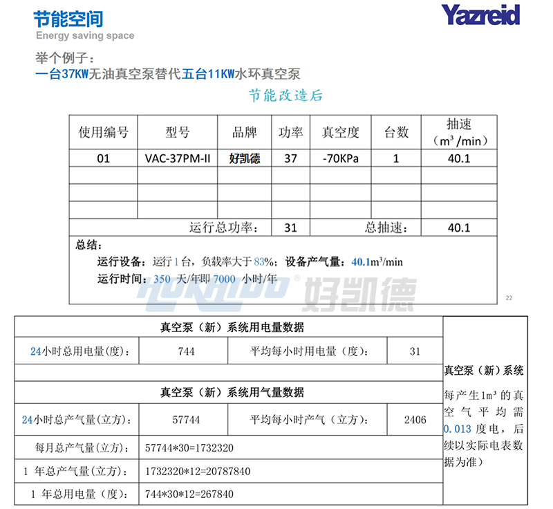 改(gai)造(zao)后