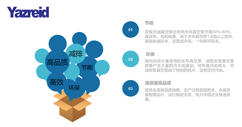 第一張(zhang)