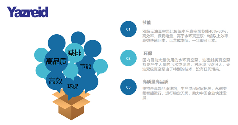第一(yi)張(zhang)