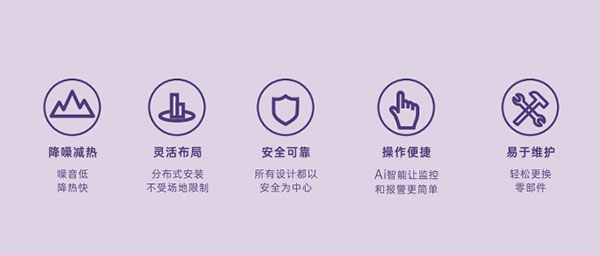 設計特(te)點(dian)