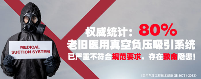 80的(de)不(bu)安(an)全(quan)