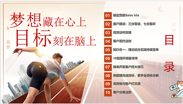 好凱悳銷(xiao)售培(pei)訓(xun)