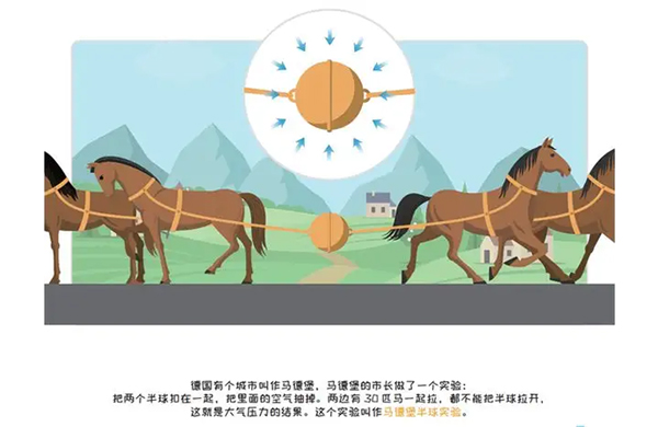 中(zhong)國(guo)真(zhen)空(kong)泵(beng)的髮(fa)展歷史(shi)：要(yao)從(cong)公元(yuan)前(qian)開始説起(qi)……